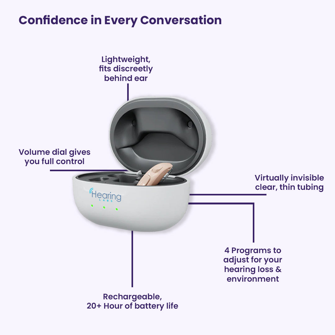 HearingLabs - BTE Hearing Aids